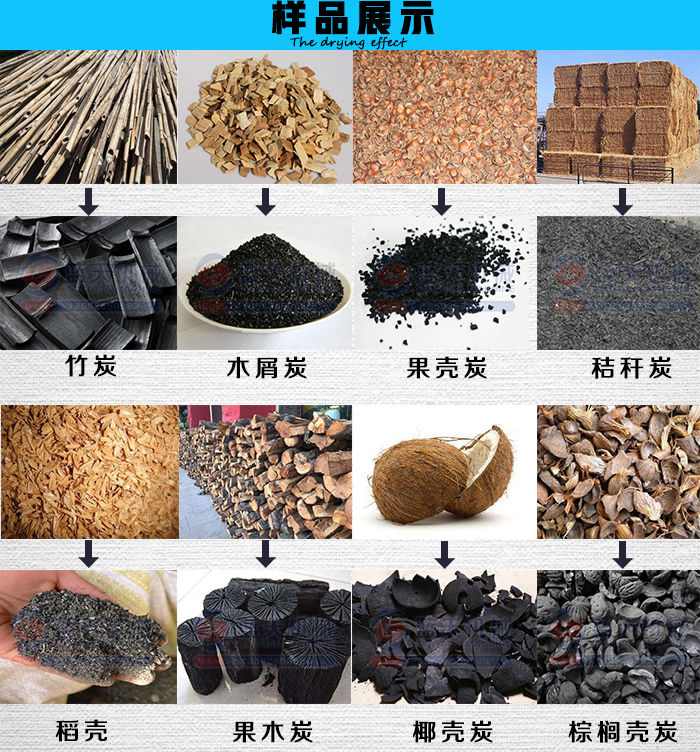 環(huán)保連續(xù)式炭化爐樣品展示